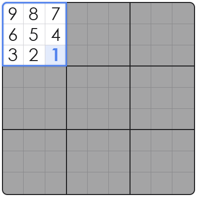 how to fill sudoku fast